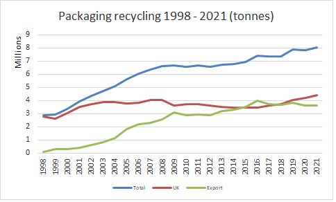 recycling98to21 recycling98to21